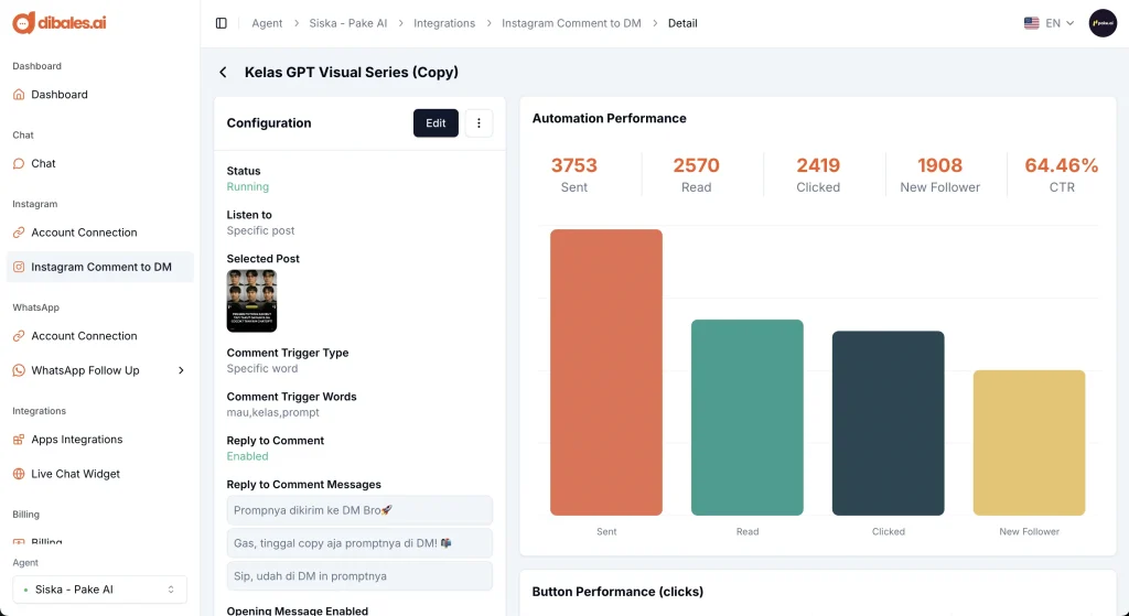Click Analytics